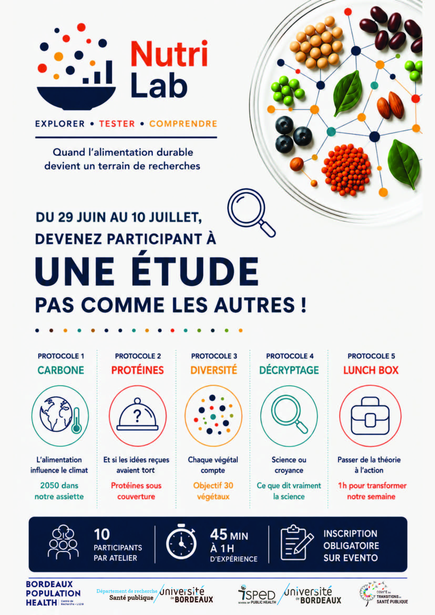 NutriLab-Affiche-A4-VF.jpg
