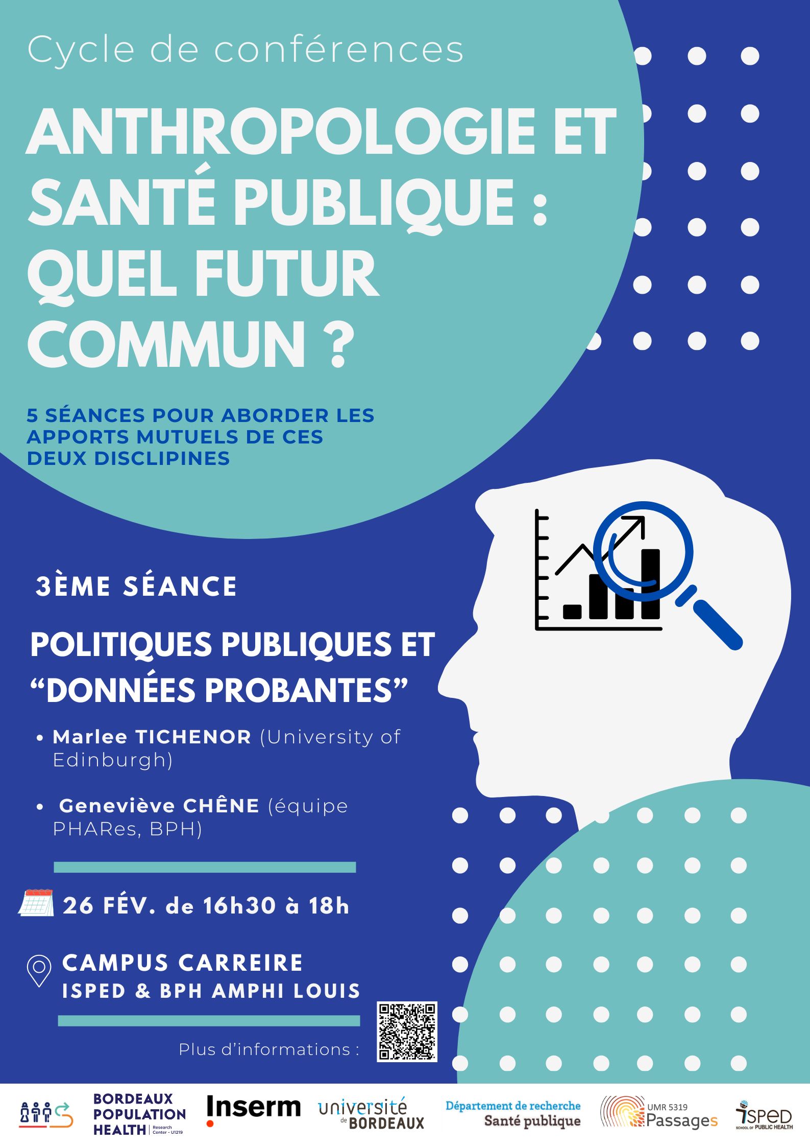 Cycle Anthro - 3ème séance.jpg