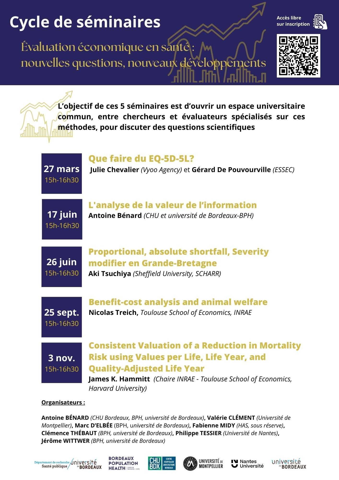 EVOLUTION ECONOMIQUE (2).jpg